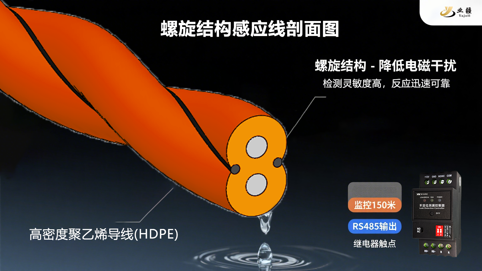 水管漏水檢測技術體系演進與業(yè)疆智能的創(chuàng)新實踐