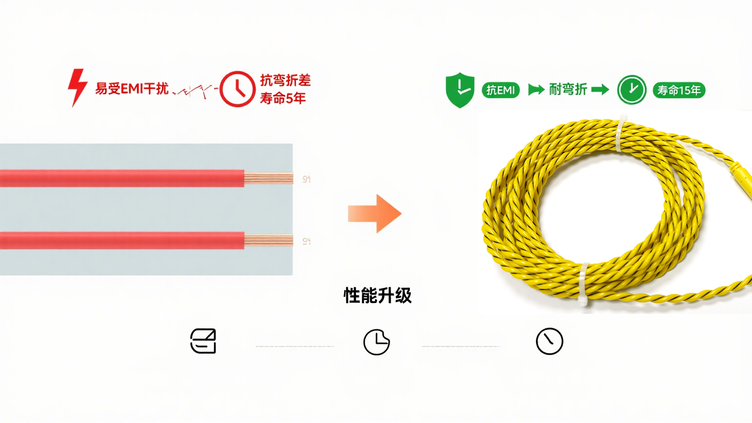 告別漏液損失：業(yè)疆智能提供一站式泄漏檢測與預(yù)防解決方案