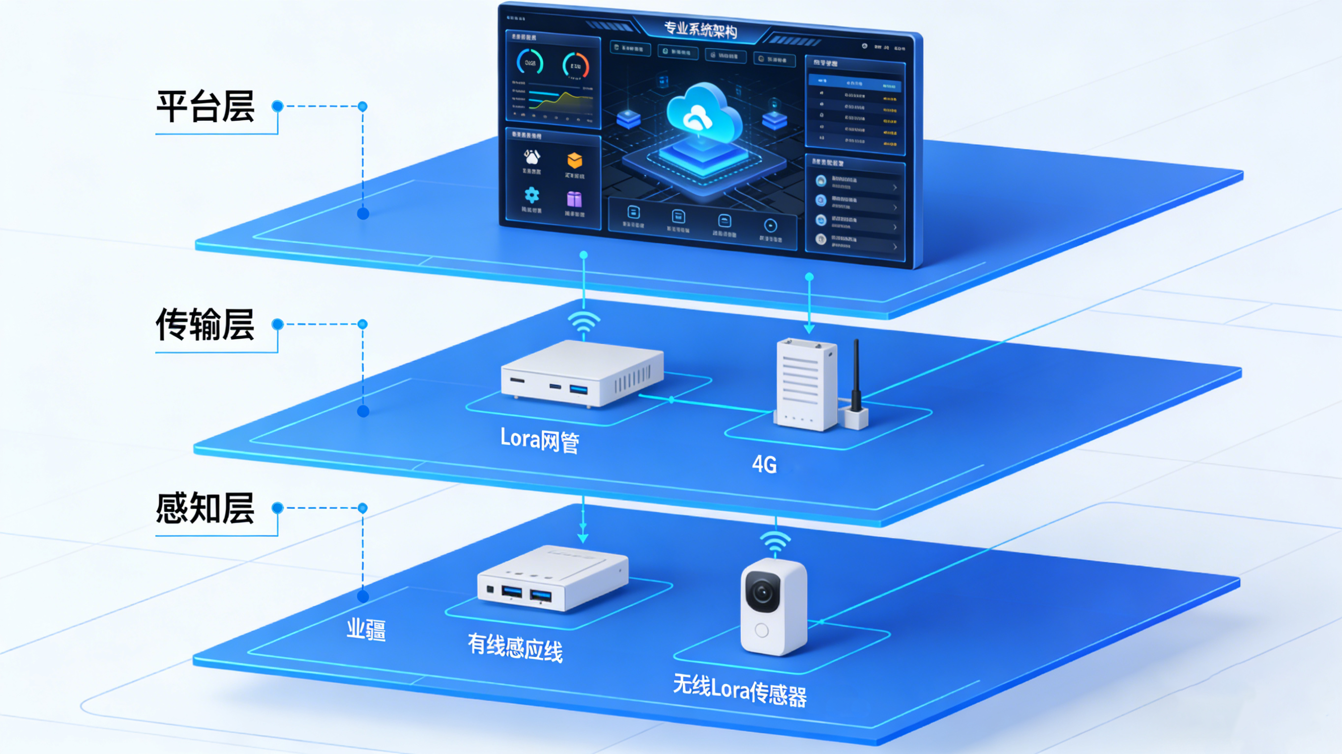 業(yè)疆智能：物聯(lián)網(wǎng)時代的智能防漏守護(hù)者